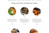 Quelle Cuisson : astuces et conseils pour une bonne cuisson