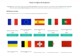 King Drapeaux : Achetez des drapeaux de qualité en ligne